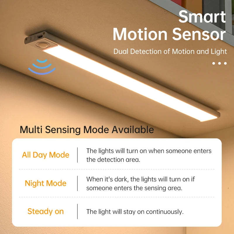 Lâmpada LED Inteligente com Sensor